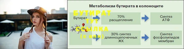 наркотики Абдулино